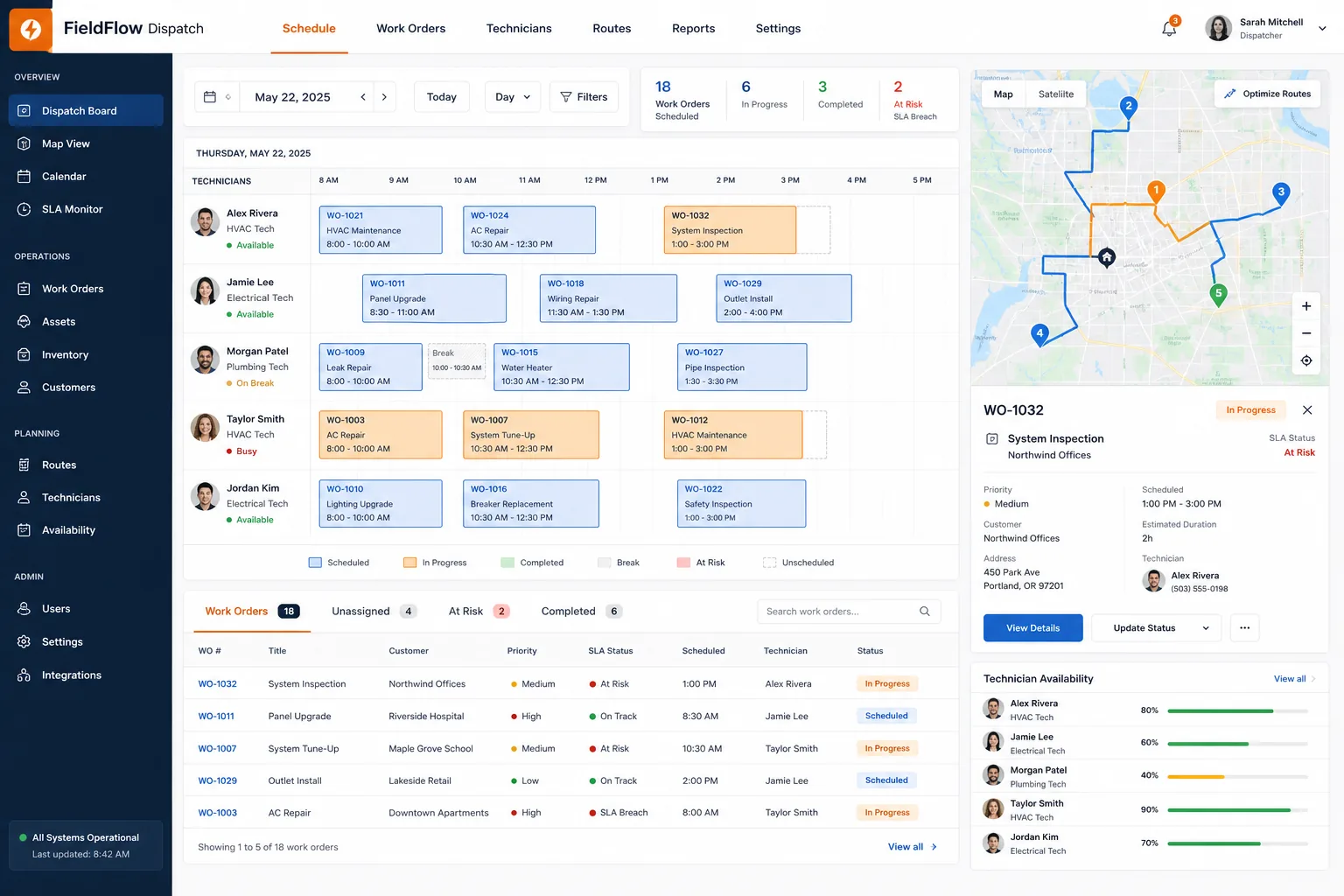Field service application with a dispatch calendar, route map, technician availability, work orders, and SLA status.